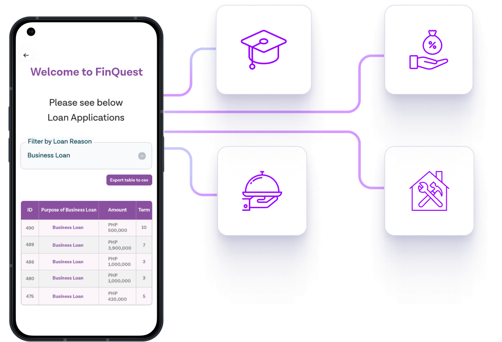 Become a Lending Partner